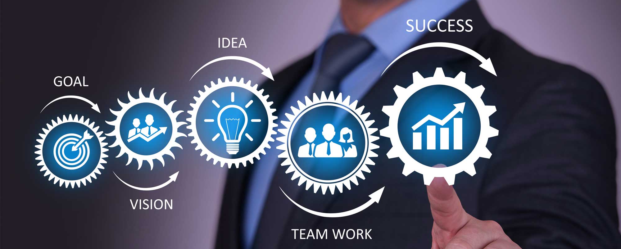 oberer-management-services-third-party-management - Oberer Management